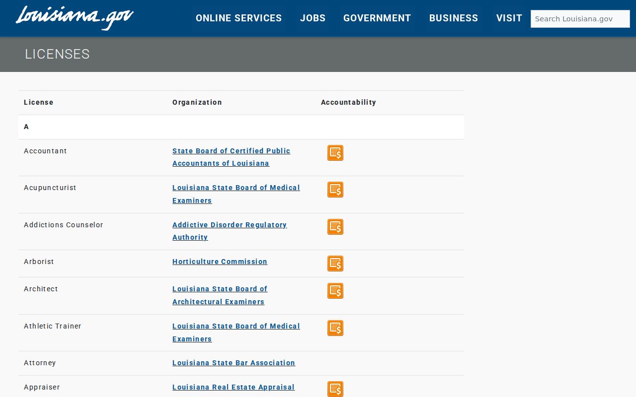 New Orleans residents directory official Louisiana license lookup