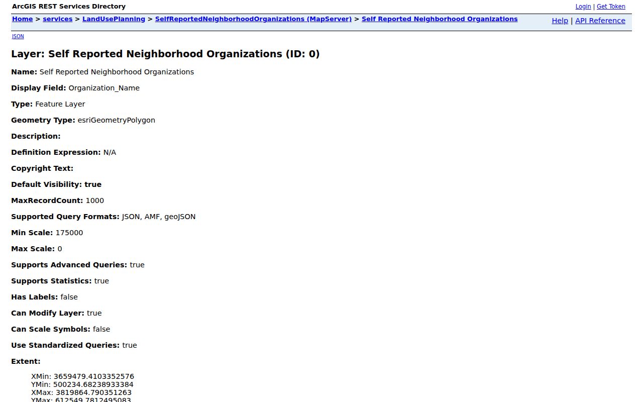 New Orleans neighbors neighborhood organizations GIS layer