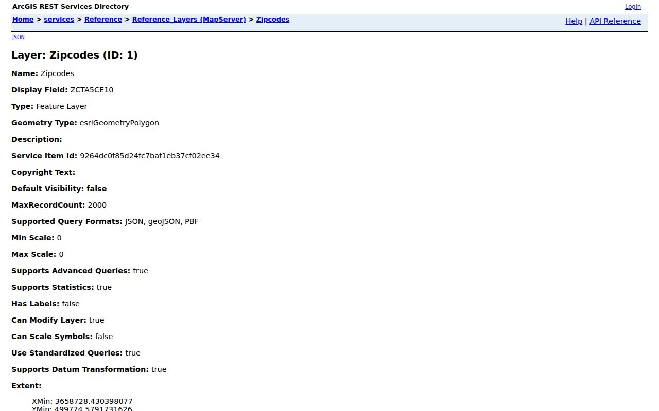 New Orleans ZIP code directory City GIS layer